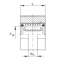 KGHK16-B-PP-AS軸承