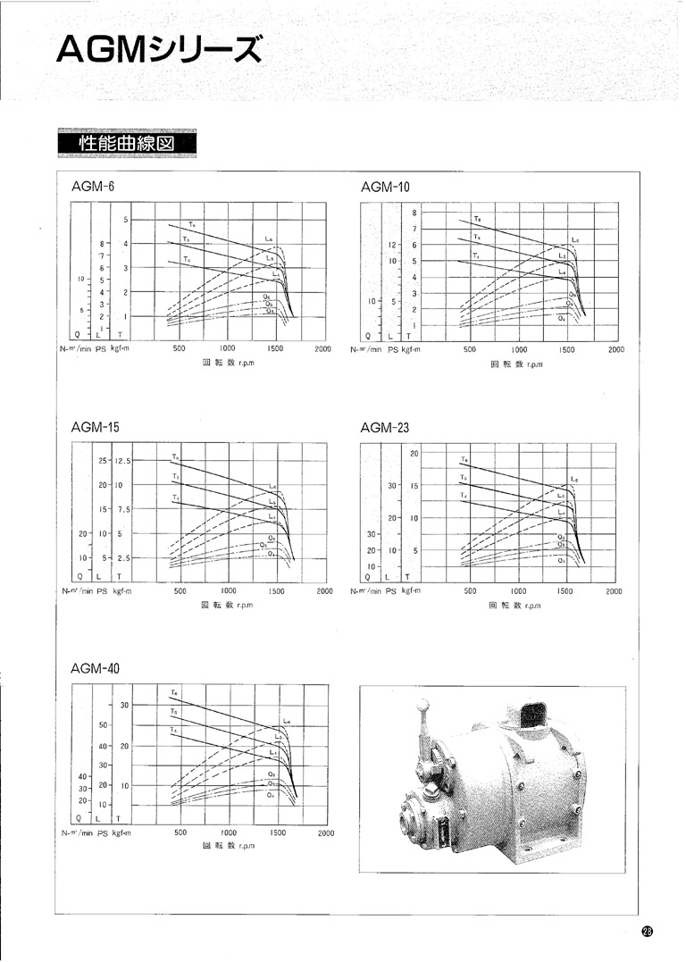 sR_(d)
