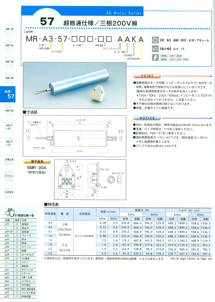 f(xi)늄(dng)LͲMR-A3-57-***-** AAKA