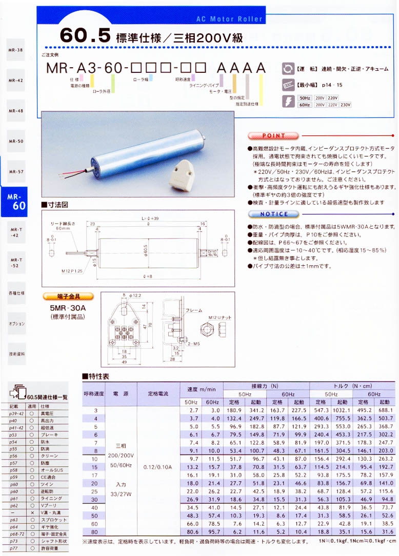 f(xi)늄ӝLͲMR-A3-60-***-** AAAA