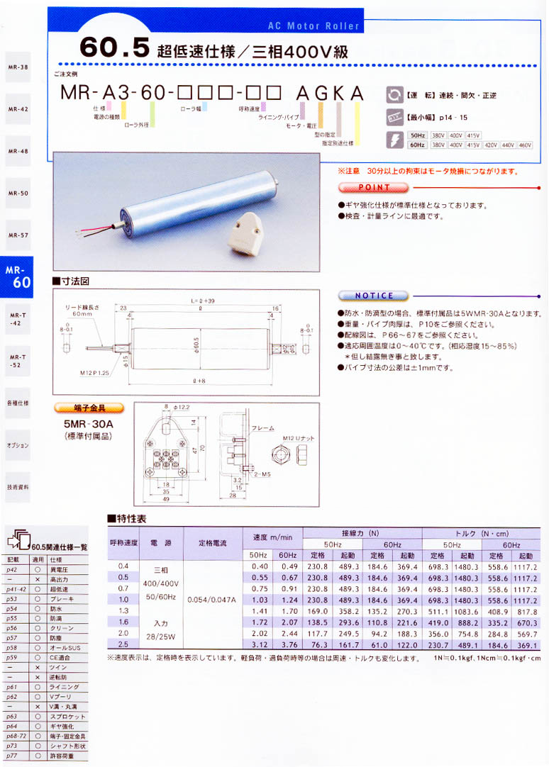 f(xi)늄(dng)LͲMR-A3-60-***-** AGKA